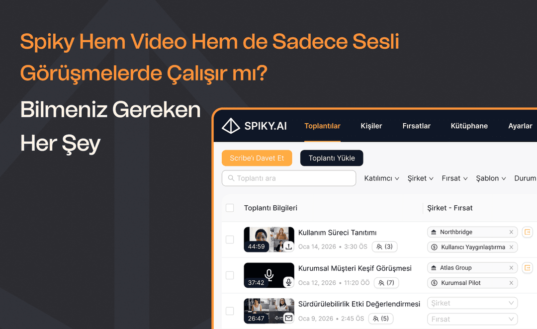 Satış görüşmesi sırasında gerçek zamanlı geri bildirim, konuşma temposu ve momentum verilerini gösteren AI satış koçluğu paneli