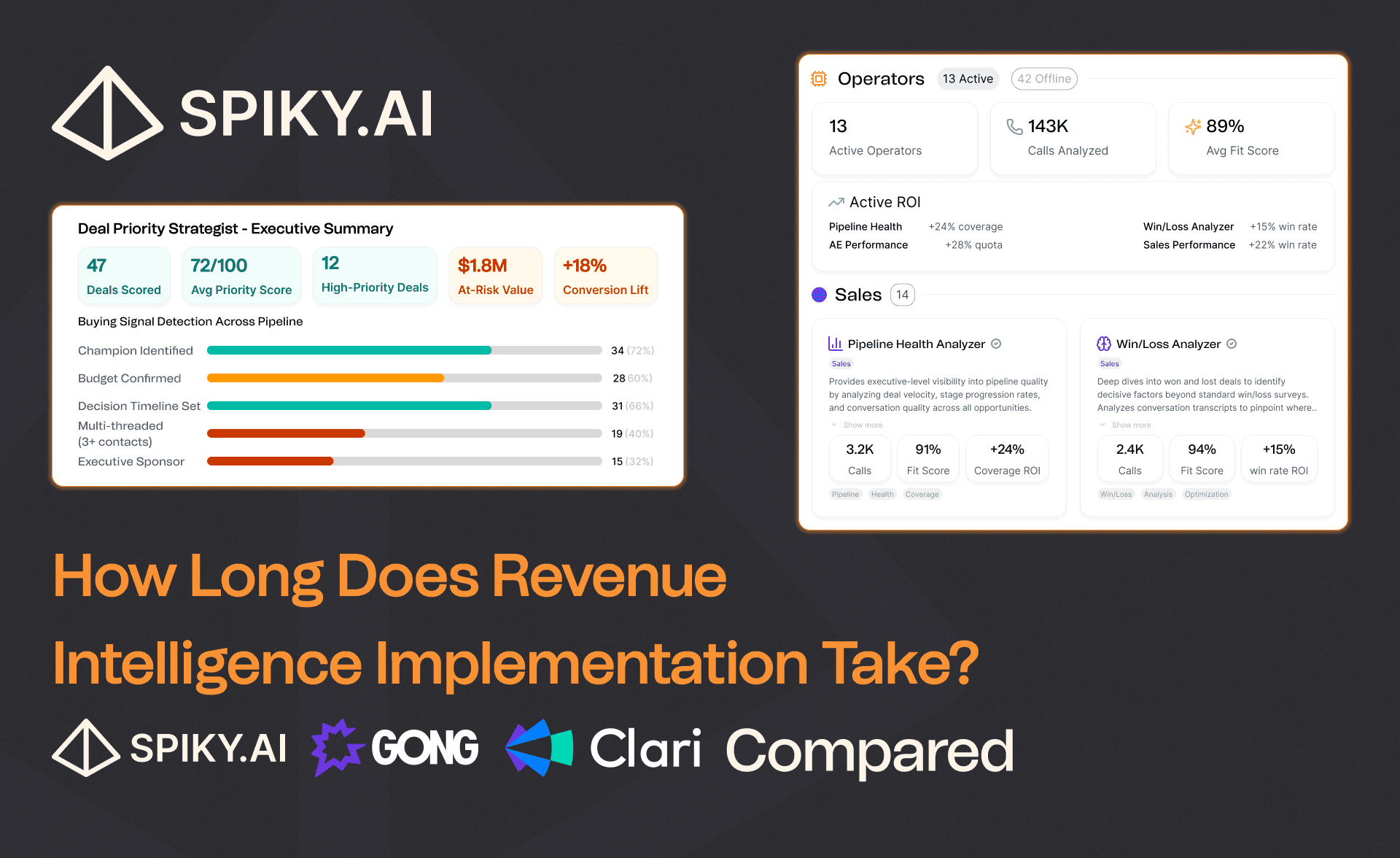 Comparison table of Gong, Clari, and Spiky implementation timelines and rollout speed.