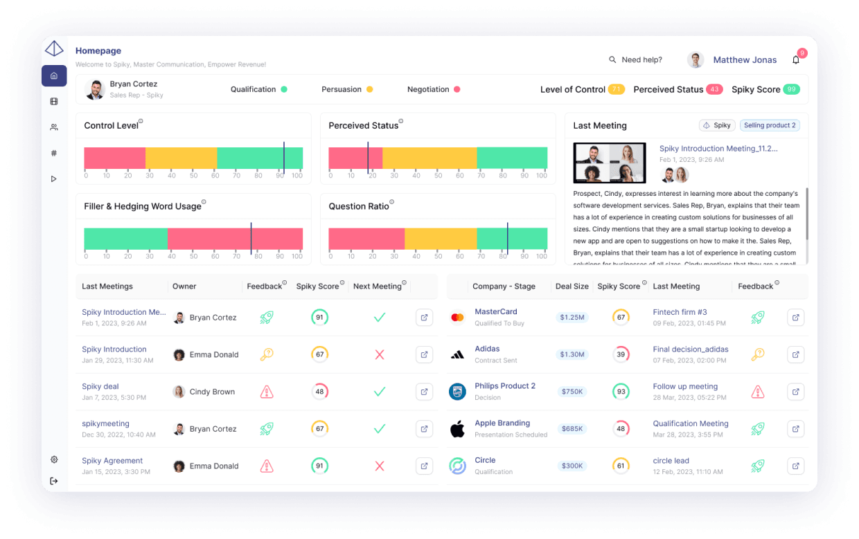 Spiky Company 360 Panel dashboard displays diverse individuals for streamlined workflow and centralized data.
