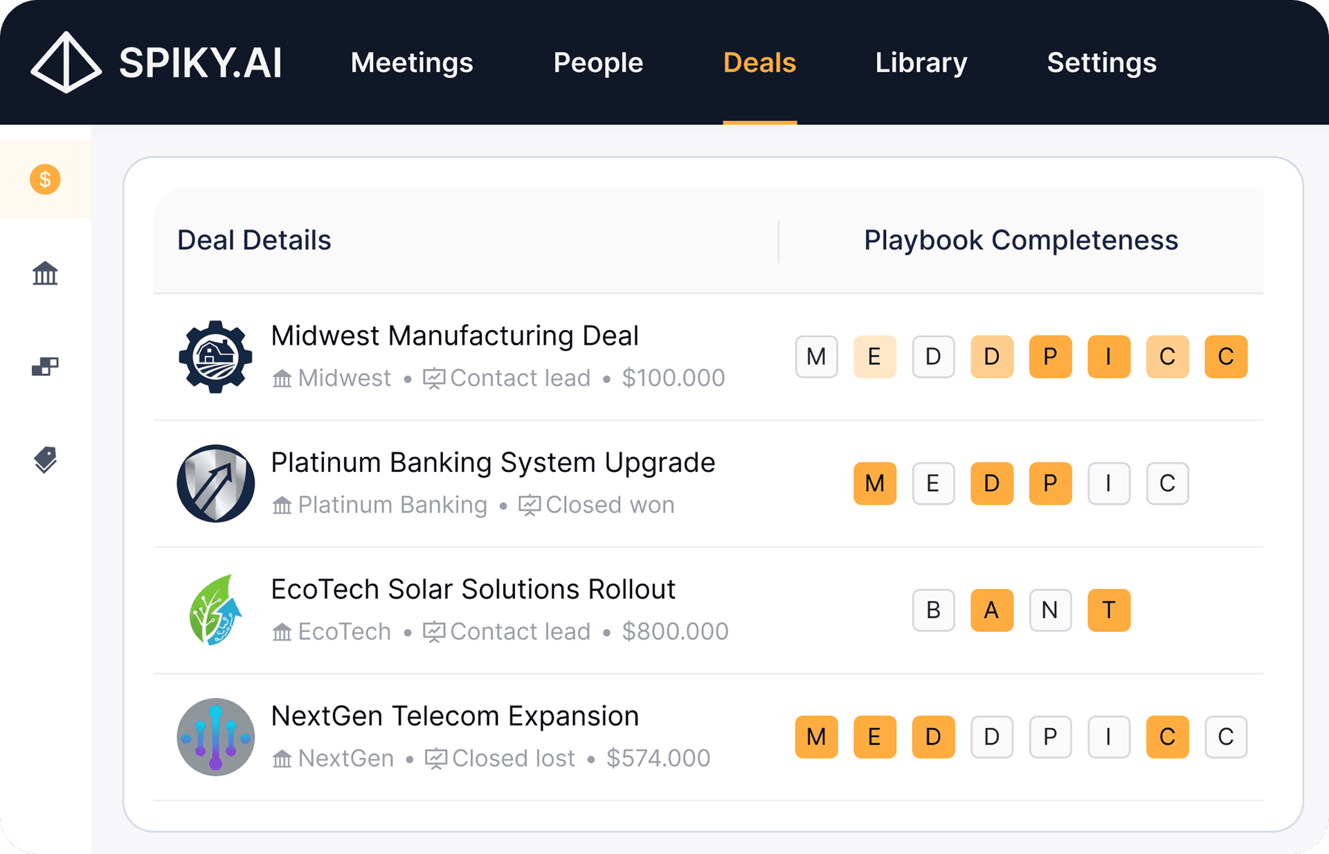 SPIKY.AI CRM interface showing deals and playbook completeness