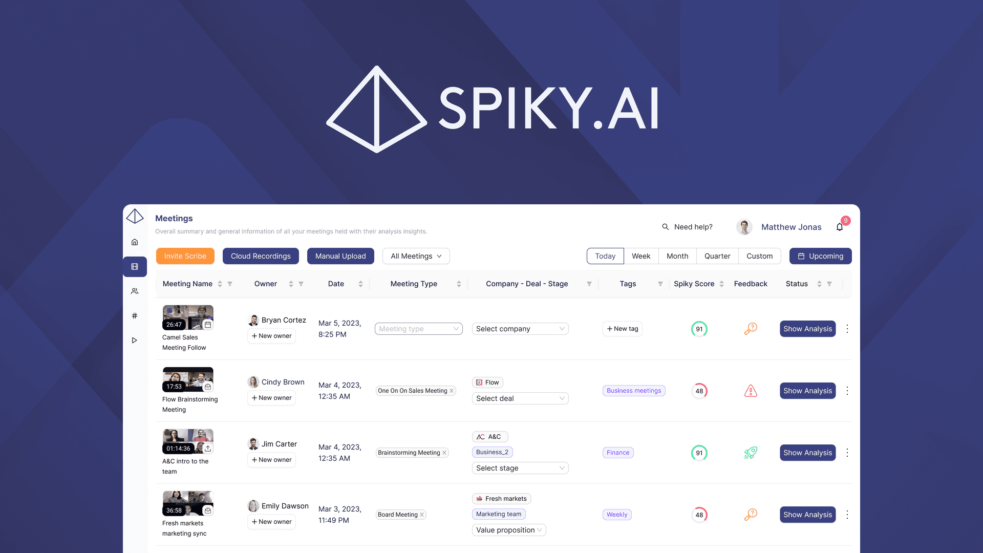 Online sales and customer support analytics tool Spiky for the AppSumo listing page.